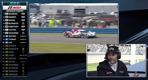 Jimmie Johnson makes ninth Rolex 24 start at Daytona: ‘Glad to .